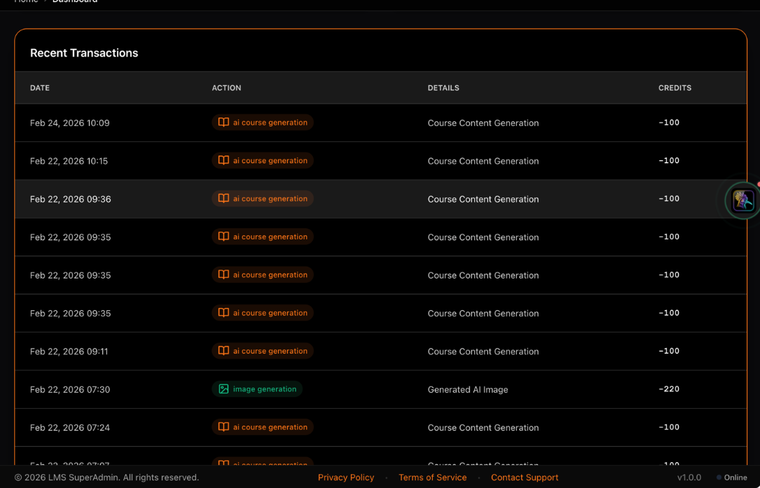 Current Credit Balance