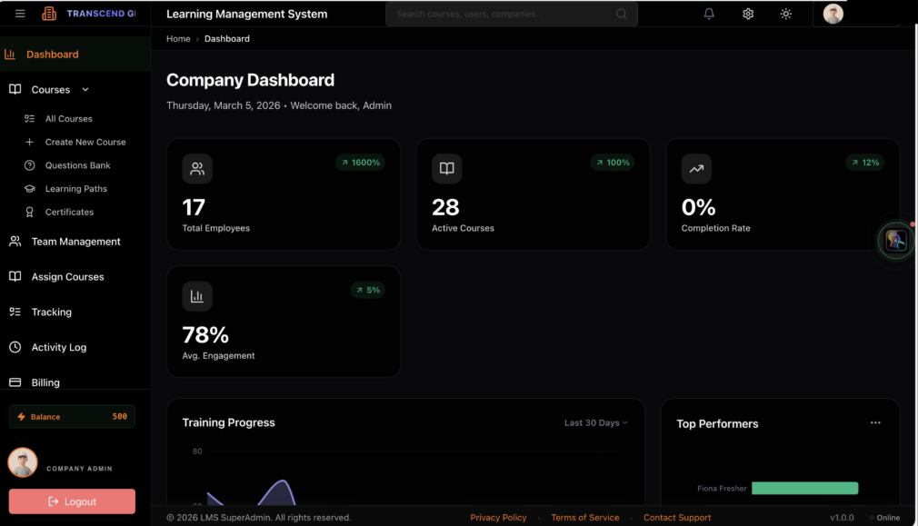 Global Shell Overview