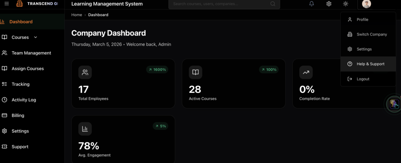 Avatar Dropdown Menu