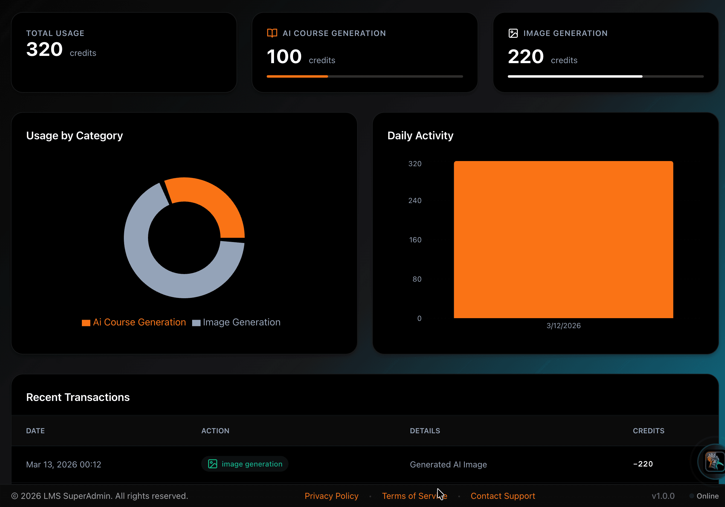 Credit-Based Billing